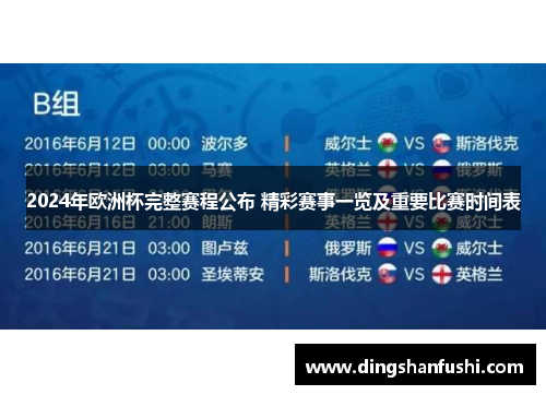 2024年欧洲杯完整赛程公布 精彩赛事一览及重要比赛时间表 2024年欧洲杯完整赛程公布 精彩赛事一览及重要比赛时间表